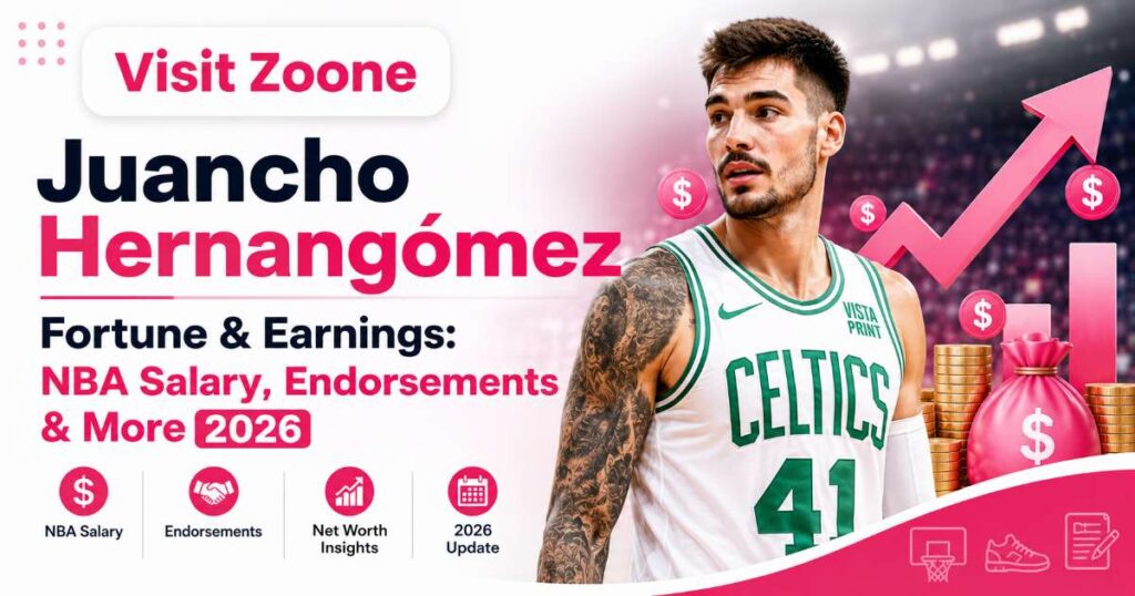 Juancho Hernangómez Net worth