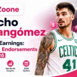 Juancho Hernangómez Net worth